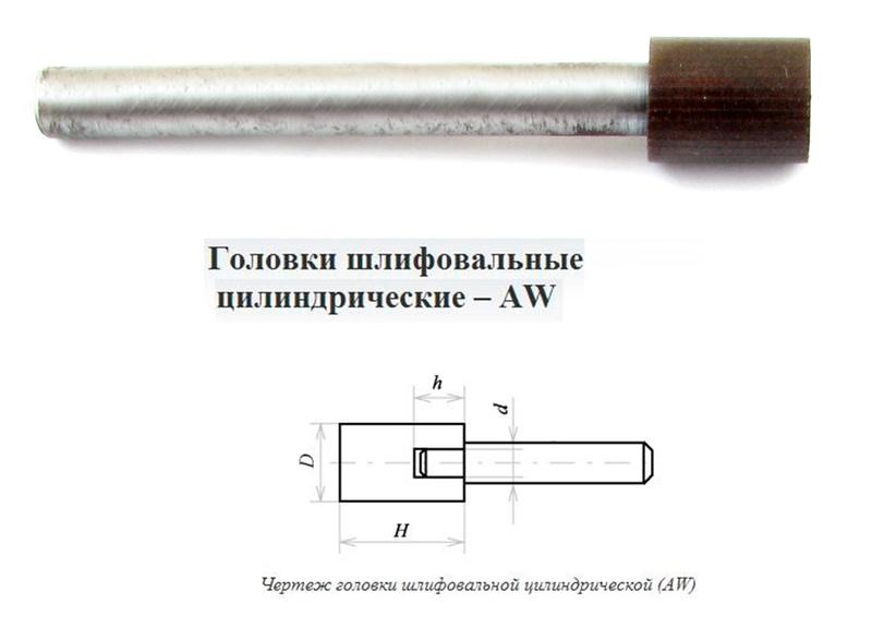 Головка алмазная цилиндрическая d 6,0х 3х 6х60мм AW(ГЦ) SSD-2(АС4) 160/125 100% В2-01 с хвостовиком "CNIC" — фото товара