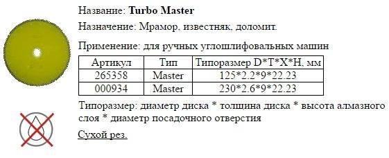 Диск отрезной алмазный Для сухой резки 1A1R 125х2,2х9х22,23  Turbo Master с непрерывной реж. кромкой — фото товара
