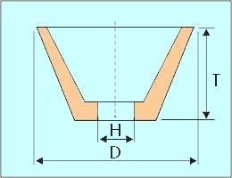 Круг ЧК 175х63х32 64С 25 СМ (GC F60 K-L) (ВАЗ) — фото товара