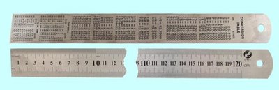Линейка Металлическая 1000х32х1.2 мм с двухсторонней шкалой "CNIC" (YX01-015AT) — фото товара