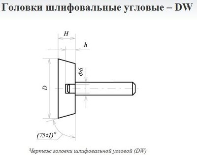 Головка абразивная 16х 8х6 DW(ГУ) 25А F60(25Н) O(СТ1) с хвостовиком "CNIC" — фото товара