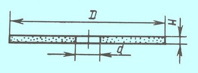 Круг Отрезной 400х4,0х32 14А F 60(25Н) (вулканитовый) — фото товара