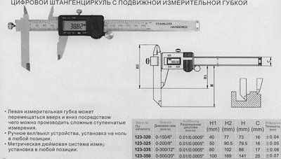 Штангенциркуль 0 - 200 (0,01) электронный  с перемещаемой губкой Н-50-79.5мм "CNIC" (Шан 123-325) — фото товара