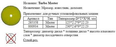 Диск отрезной алмазный Для сухой резки 1A1R 125х2,2х9х22,23  Turbo Master с непрерывной реж. кромкой — фото товара