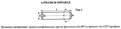 Алмаз в оправе 3908-0124, d7.0, L18мм, угол 120гр., 0,26 карат — фото товара